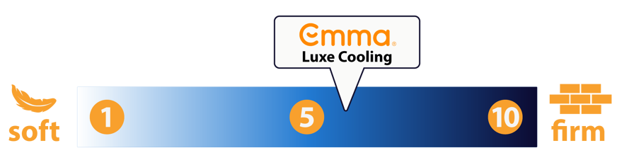 emma luxe cooling mattress firmness